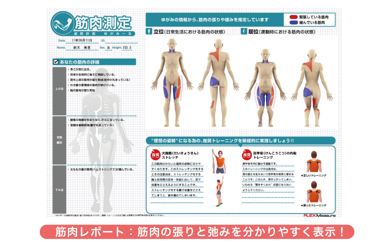 ゆがみーるところの森整骨院02
